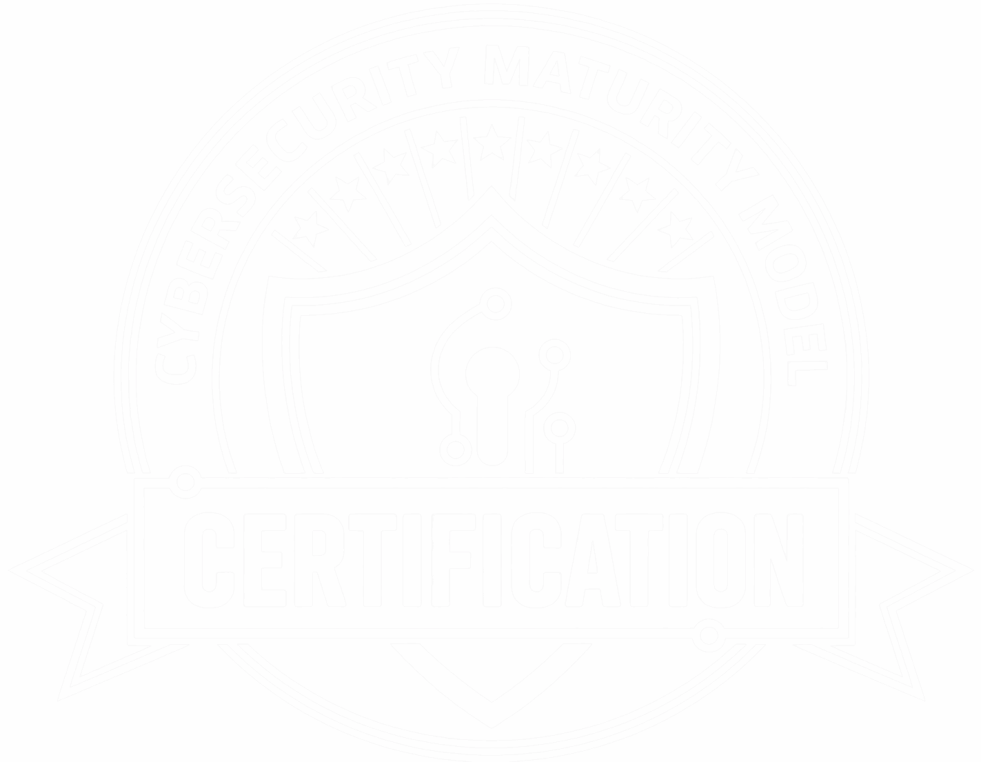 Cybersecurity Maturity Model Certification Badge Cybersecurity Maturity Model Certification Badge